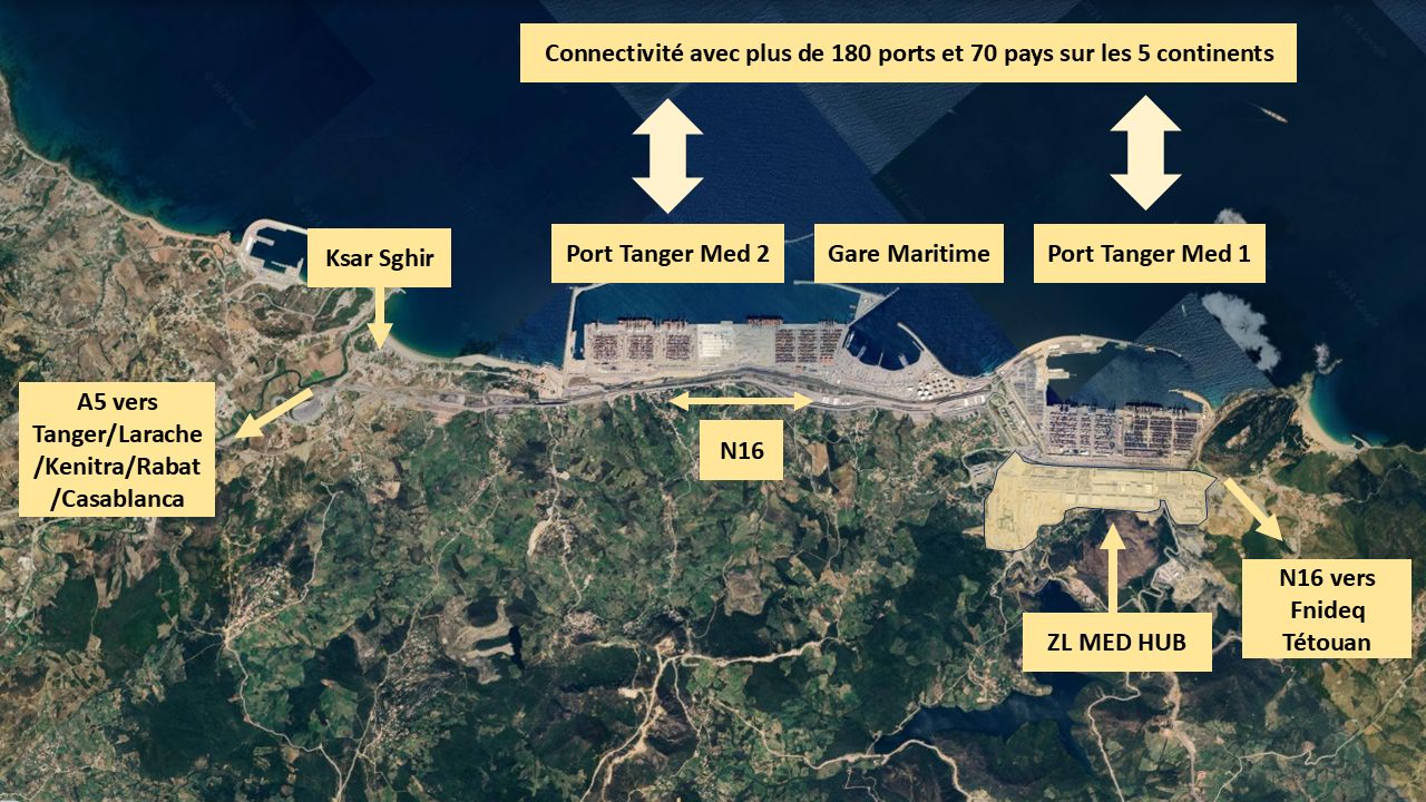 La Zone Logistique Med Hub – Tanger Med